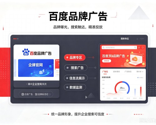山南百度品牌广告